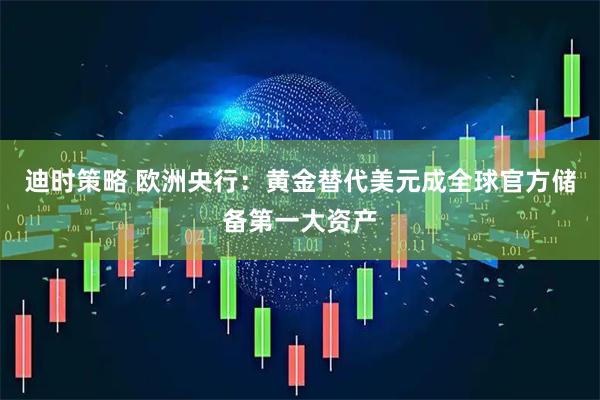 迪时策略 欧洲央行：黄金替代美元成全球官方储备第一大资产